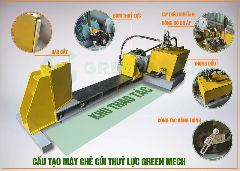 Cấu tạo máy chẻ củi thủy lực